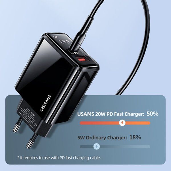 Зарядное устройство сетевое Usams US-CC133 T40 QC3.0 + PD 20W
